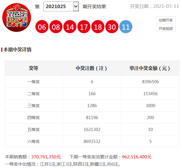 今日香港6合和彩开奖结果查询,客户体验提升法_定制版78.63.47