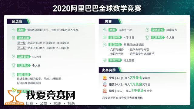 阿里巴巴公布竞赛成绩的背后，深度探究与理性分析