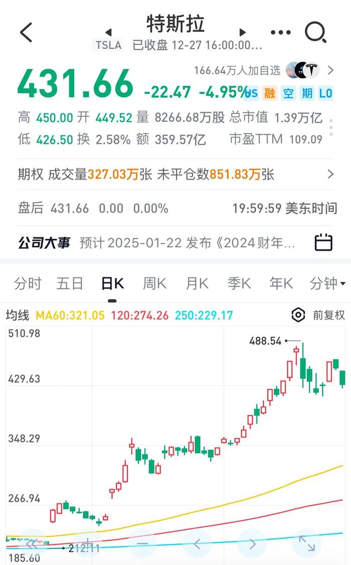 美科技股抛售风波，行业挑战与应对策略探讨