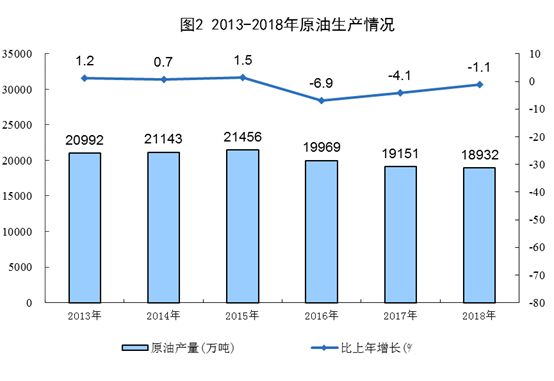 清洁能源开发实现可持续发展的路径探讨