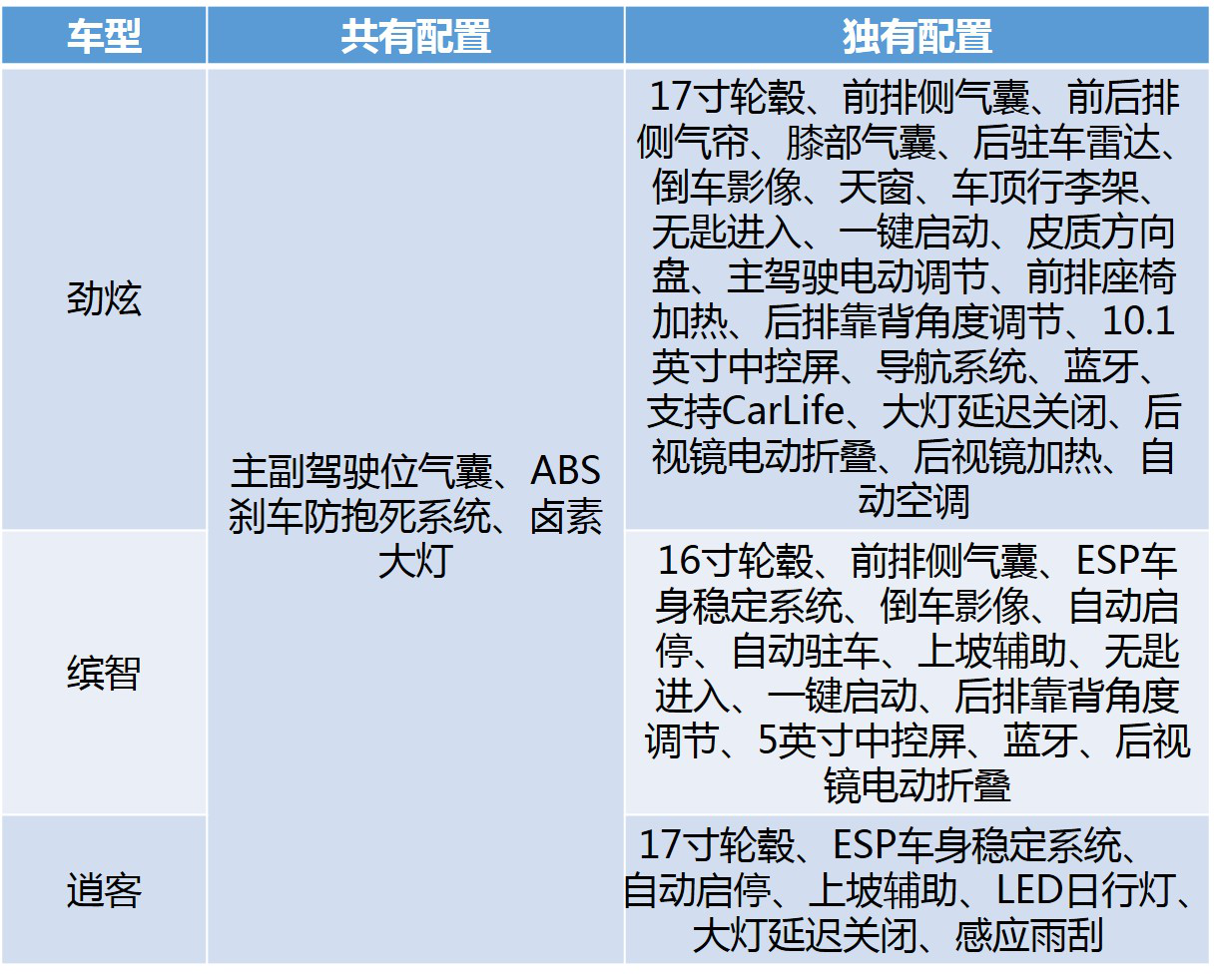 运动品牌如何精准把握年轻消费者需求？