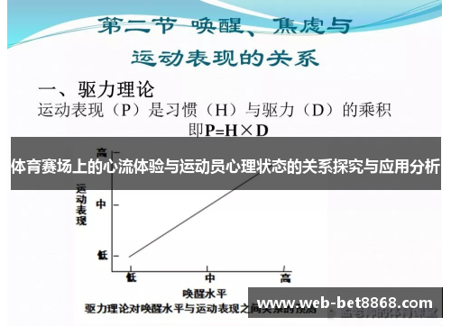 运动心理学在竞技体育中的关键作用与影响