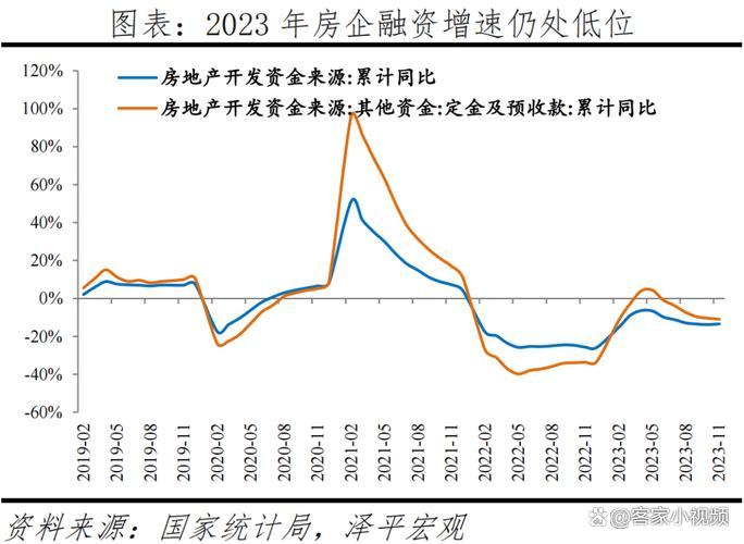 2025年房贷利率预测下降趋势及其影响探究