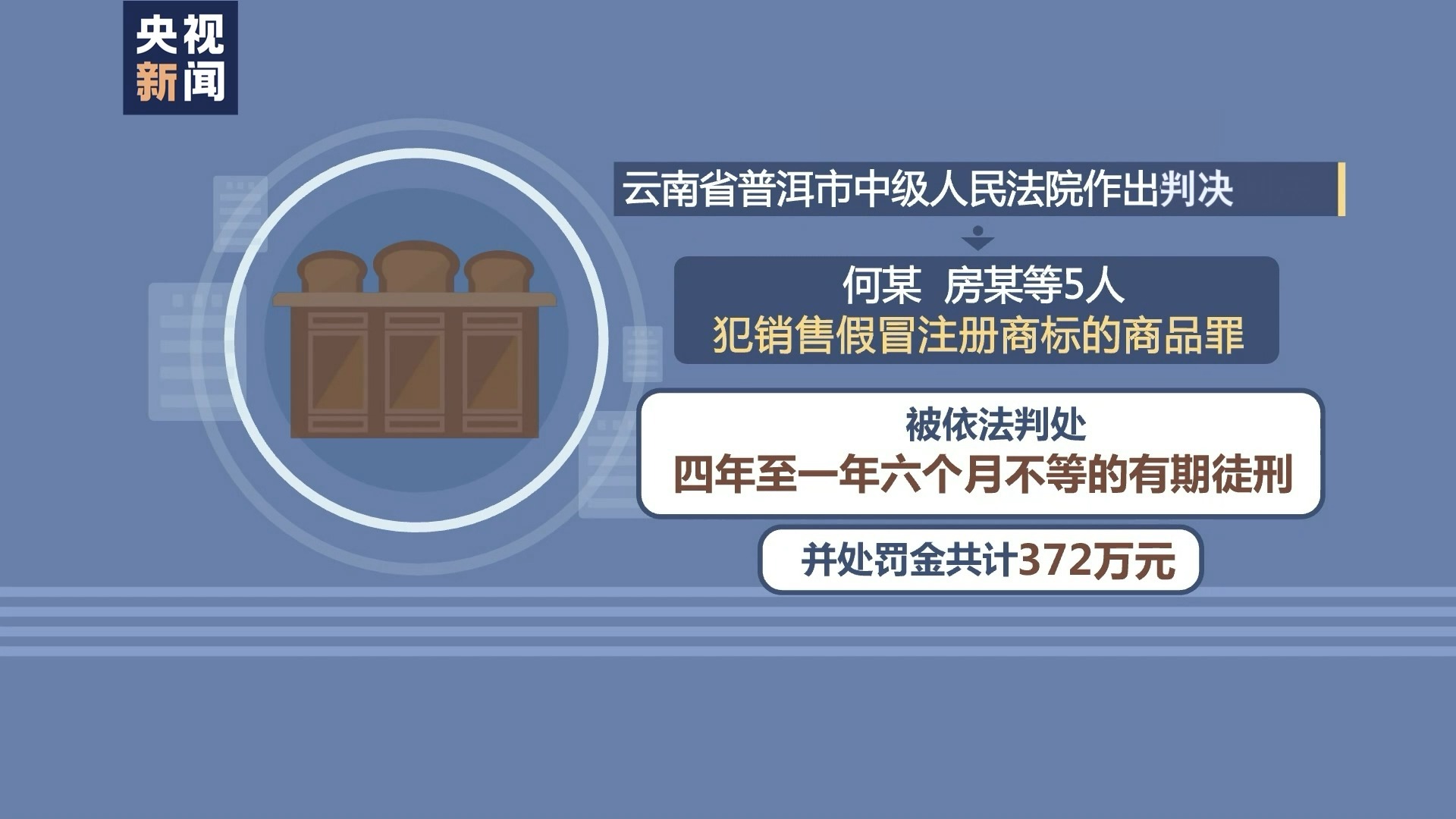 多部门联手打击假冒伪劣商品黑色产业链行动启动