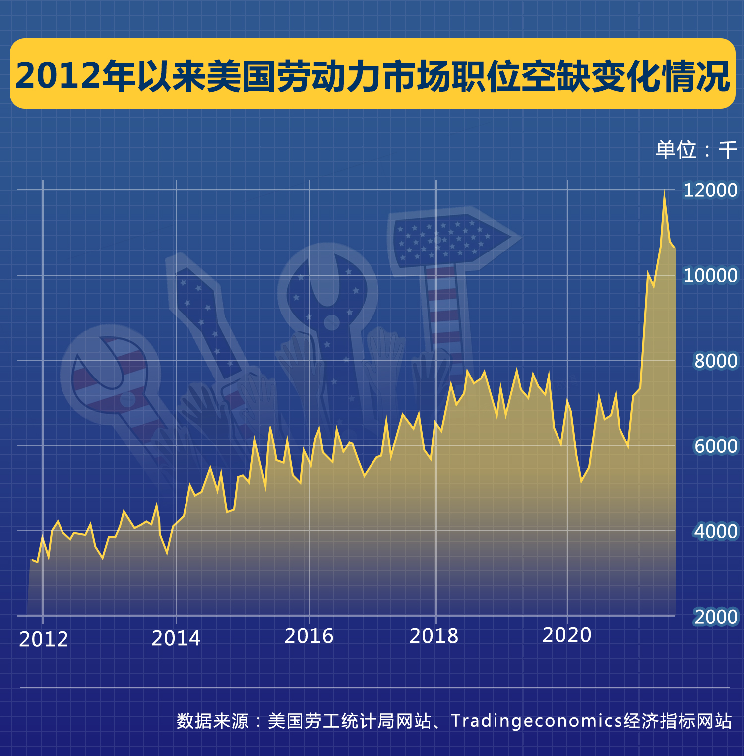 全球供应链恢复面临挑战，多国协作加速前行助力复苏