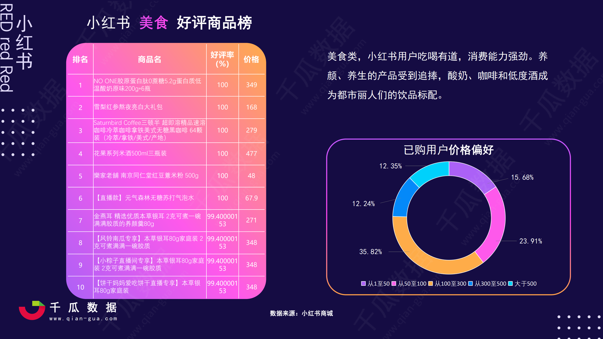 娱乐科技，助力用户体验精准提升