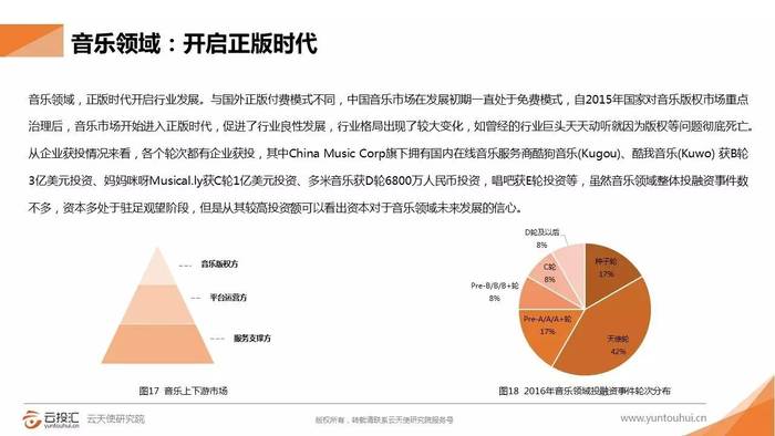 娱乐科技实现跨平台同步个性化体验