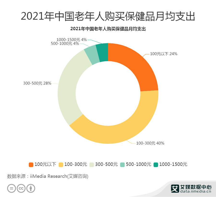 新闻资讯 第8页