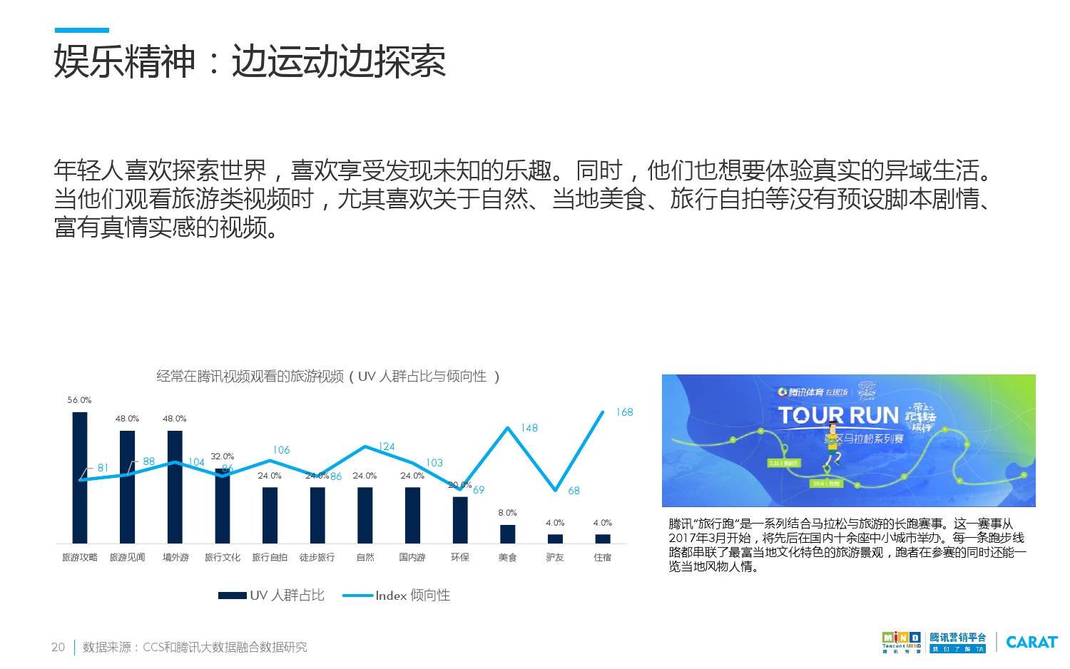 新媒体娱乐满足个性化观众需求，精准娱乐助力观众满足度提升