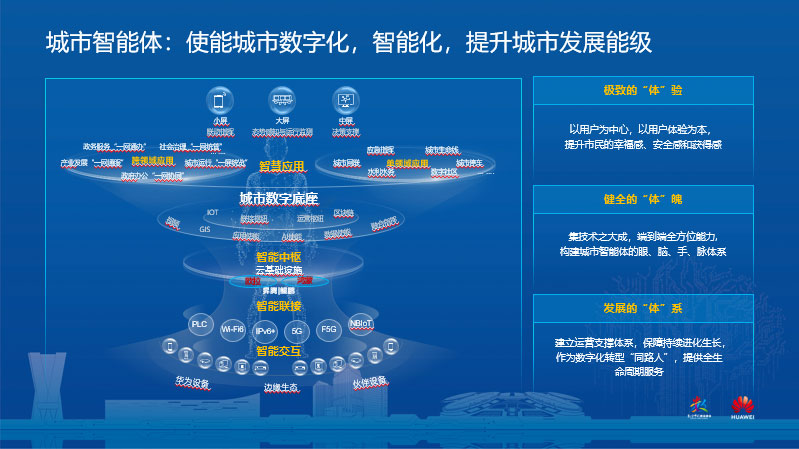 数据驱动智慧城市文化娱乐内容多元化发展