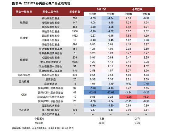 中证物联网主题指数下跌现象深度解析