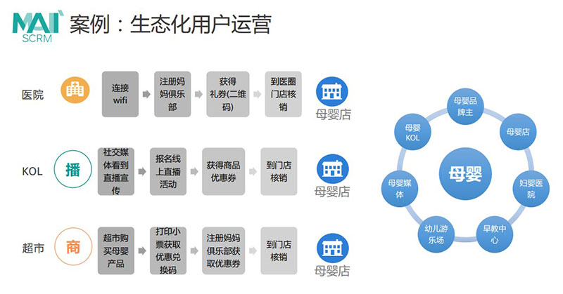 关于我们 第2页