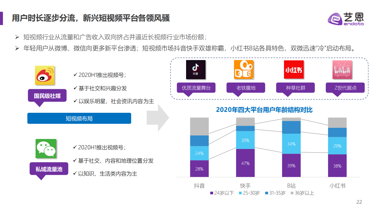 AI助力文化创意内容全链路优化升级