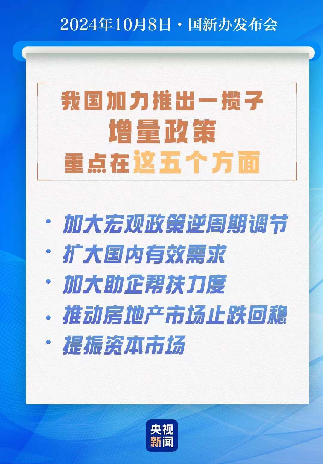 重塑经济格局，新一波经济政策激发增长新动力