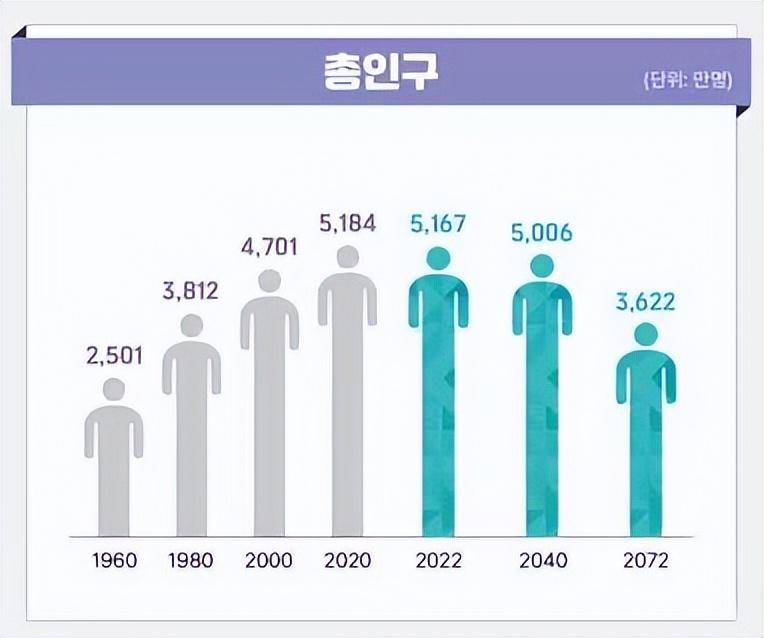 韩国一孩家庭新生儿高额补贴政策解读与影响分析，头两年补贴及长远影响探讨