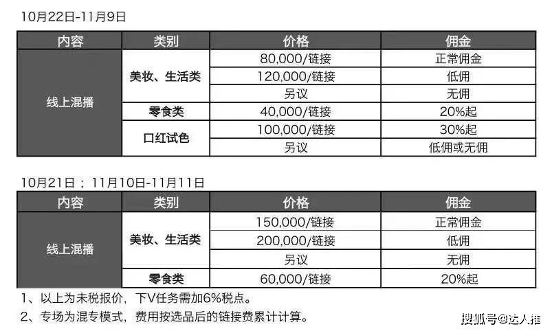 女子逆境崛起，直播销售破千万，家暴阴影下的励志传奇