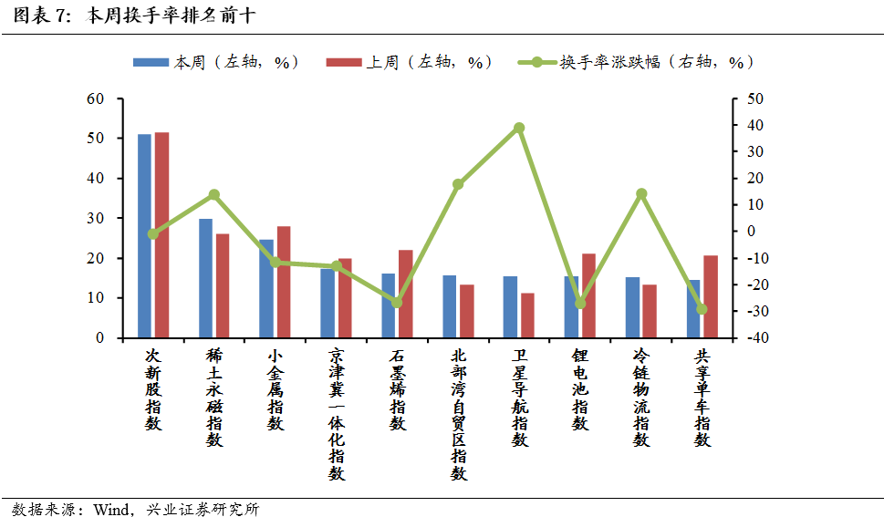 京津冀创新指数增速达11.5%，区域协同发展的强劲驱动力