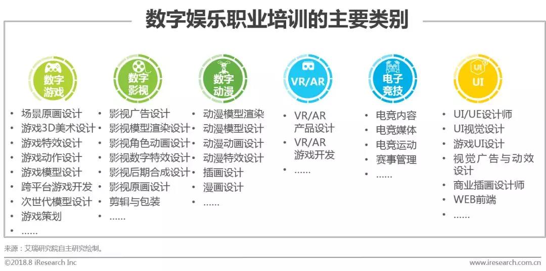 数字科技引领跨界娱乐体验革新之旅