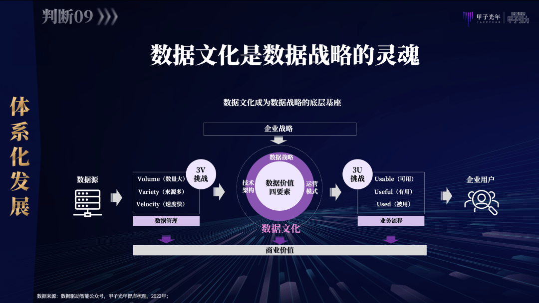 数字化保护，破解传统文化濒危困局之道