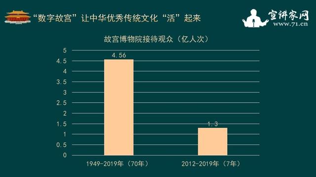 数字内容制作，为传统文化注入新动力的秘诀