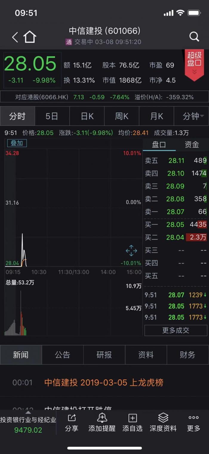 市场潜力与投资机会分析，获券商买入评价的26股展现强劲表现