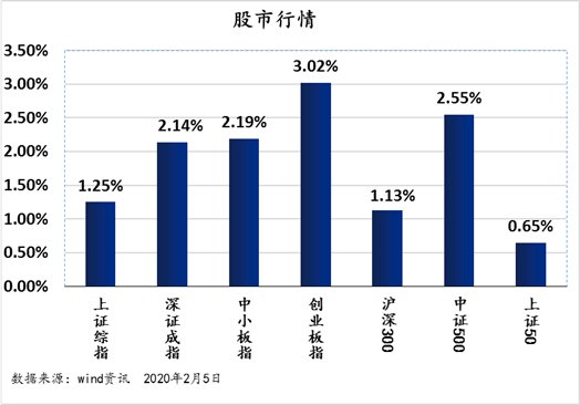 超267亿元资金净流入A股ETF，市场趋势下的黄金投资机会