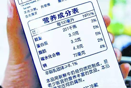 食品营养标签普及与健康消费理念提升研究