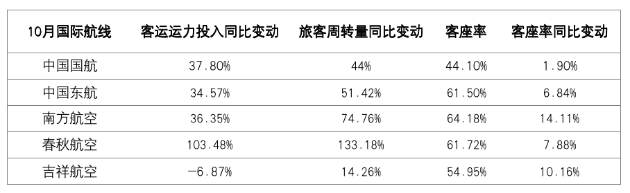 静待她回来