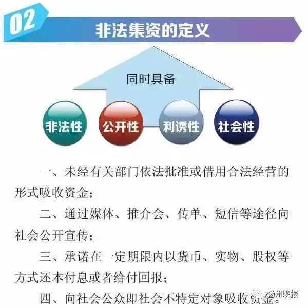 家庭理财中的资产配置与风险控制