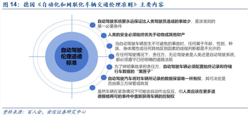 自动化技术如何重塑未来就业经济形态