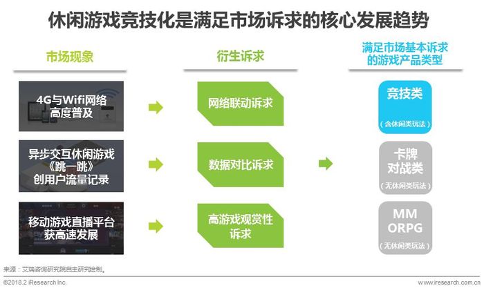 娱乐科技，定制化服务的用户体验优化之道