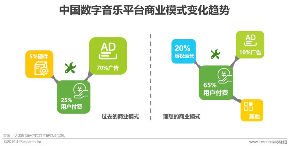 数字科技优化跨文化娱乐内容传播之道