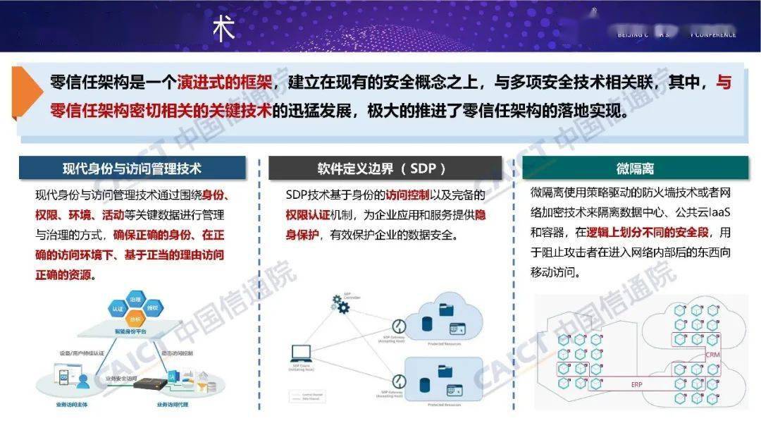 数字时代下的网络安全防护技术进展与挑战应对