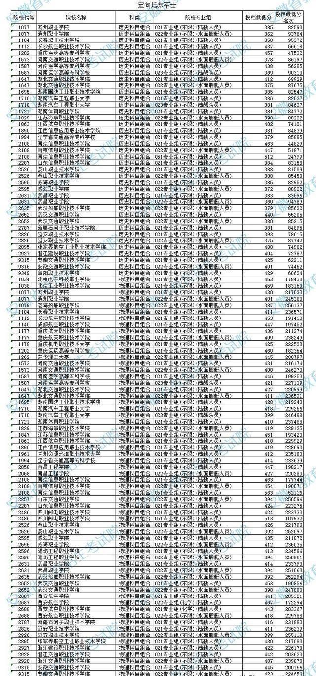 2025国考分数线揭晓，影响与展望