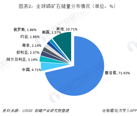 我国矿产资源储量突破，探寻与挖掘的历程揭秘