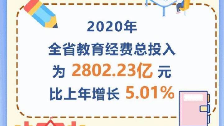 确保教育经费稳步增长，共建公平优质教育环境