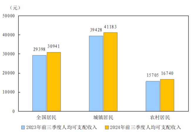 2025年1月23日 第2页