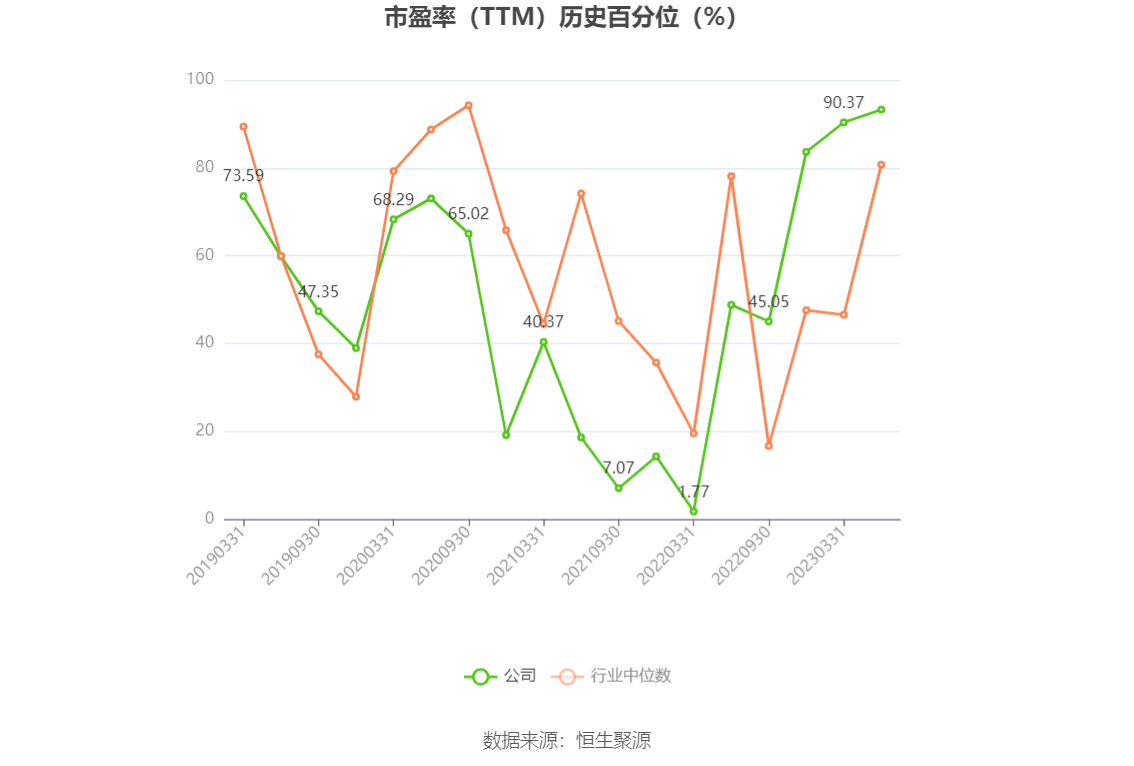 澳门六和彩资料查询2024年免费查询01-32期,动态分析解释定义_户外版25.238