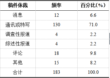 最准一肖一码100%精准的评论,高效性策略设计_BT92.923