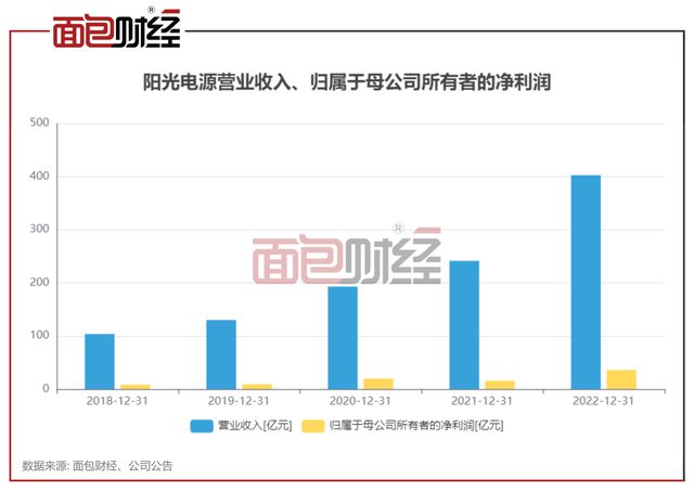 琉璃美姬 第11页