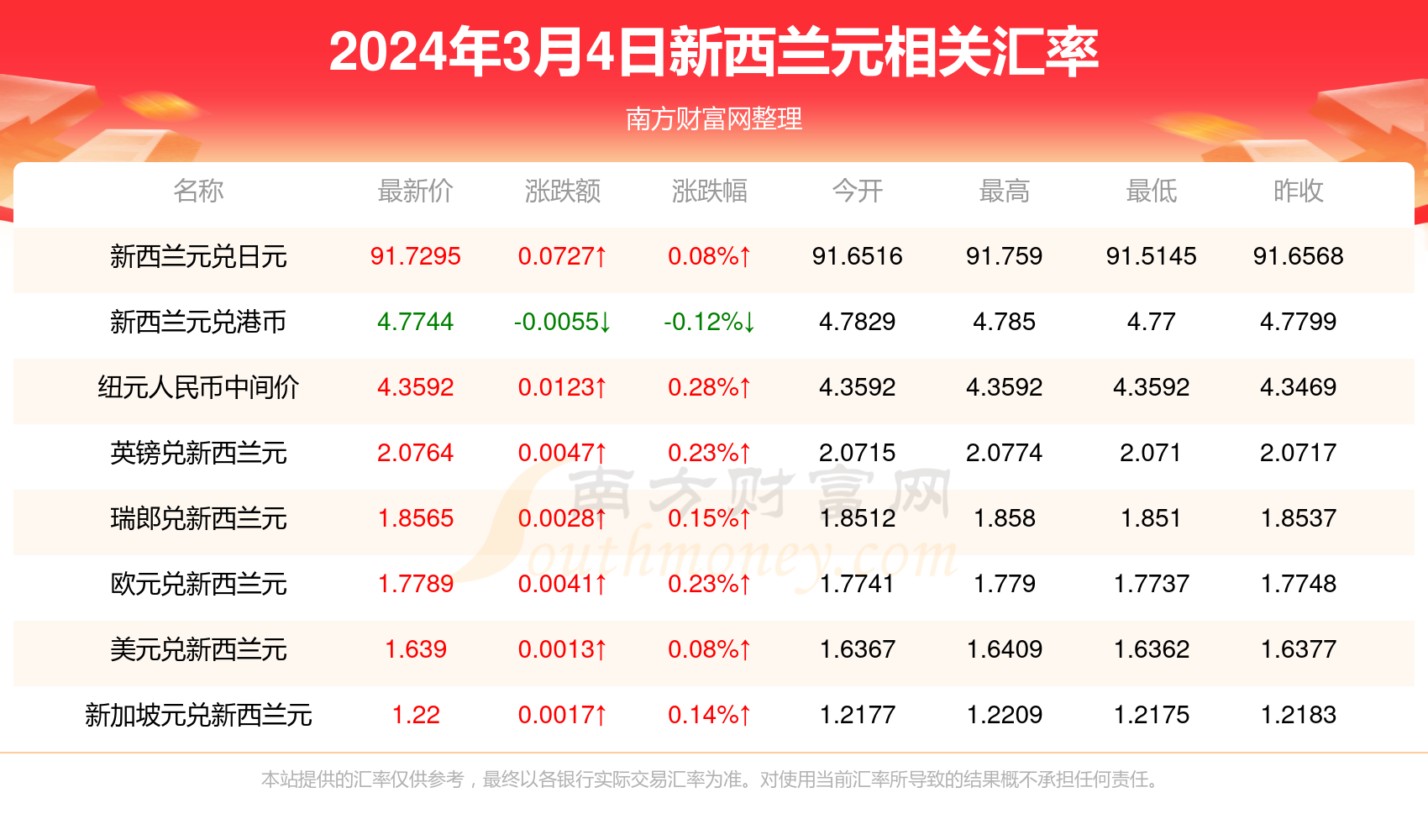 2024最新奥马资料传真,快捷问题处理方案_FT22.163