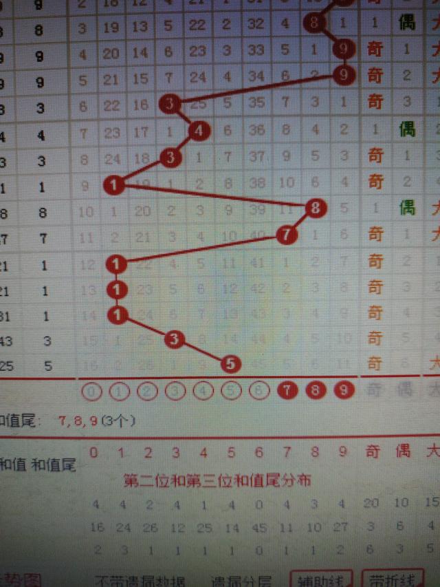 香港二四六开奖资料大全?微厂一,统计数据解释定义_FT22.363