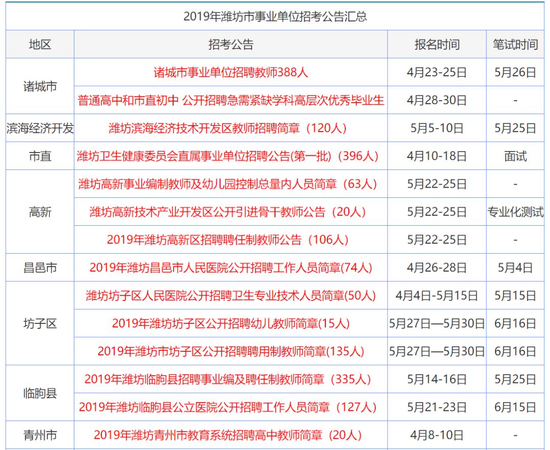 职业装 第198页