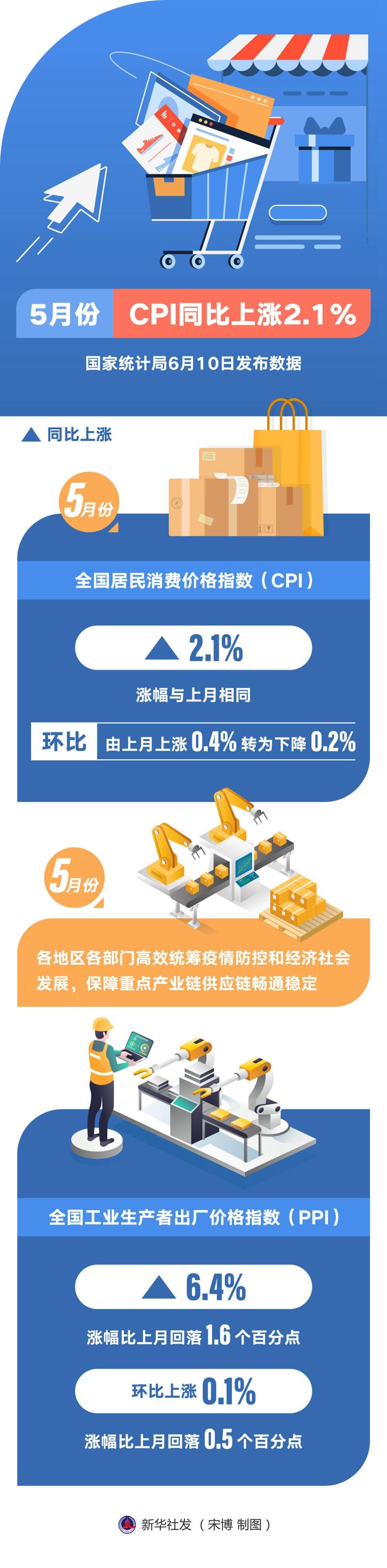 解析中国PPI环比下降背后的原因、影响及趋势展望