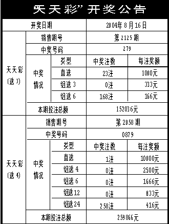 关于我们 第195页