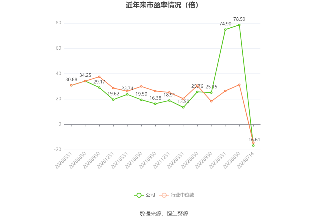 浅语丶 第12页