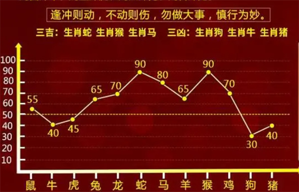 一肖一码100-准资料,数据资料解释落实_探索版8.589