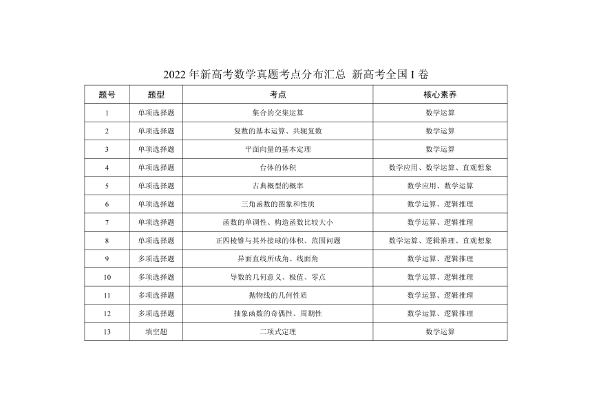 新澳精准资料期期中三码,效率资料解释落实_精英版9.583