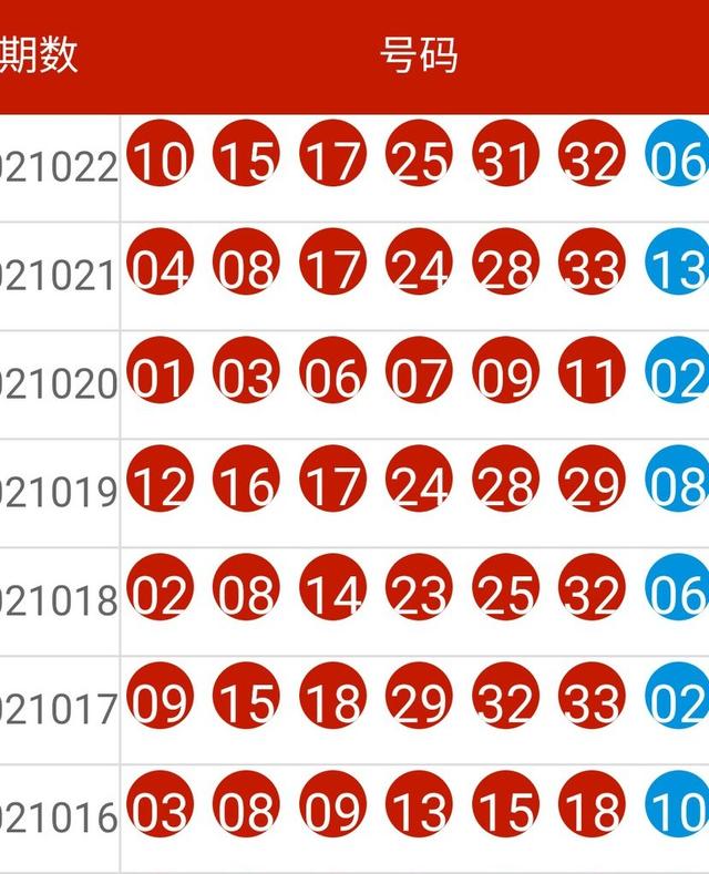 2024年新澳开奖结果,最新答案解释落实_免费版3.95