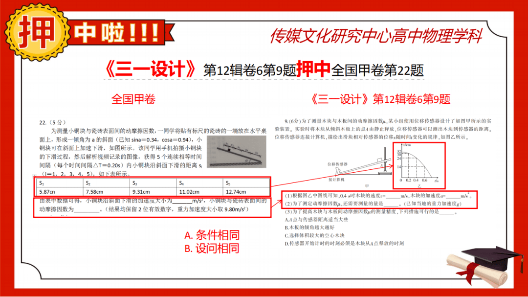 澳门一码一肖100准吗,效率资料解释落实_精英版9.583